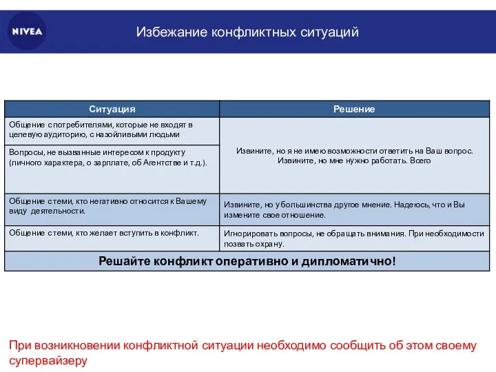 Избежание конфликтных ситуаций При возникновении конфликтной ситуации необходимо сообщить об этом своему супервайзеру