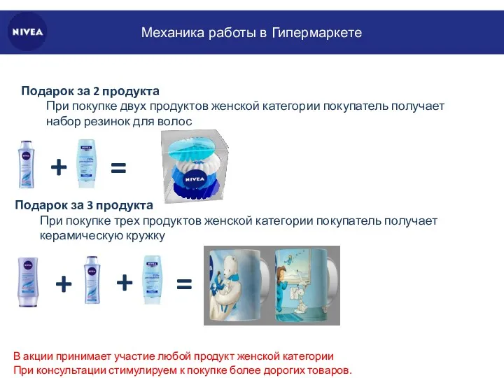 Механика работы в Гипермаркете Подарок за 2 продукта При покупке