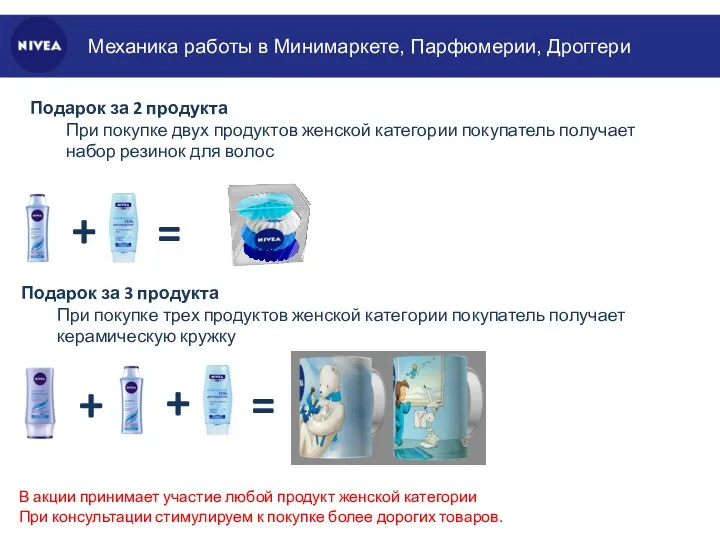 Механика работы в Минимаркете, Парфюмерии, Дроггери В акции принимает участие