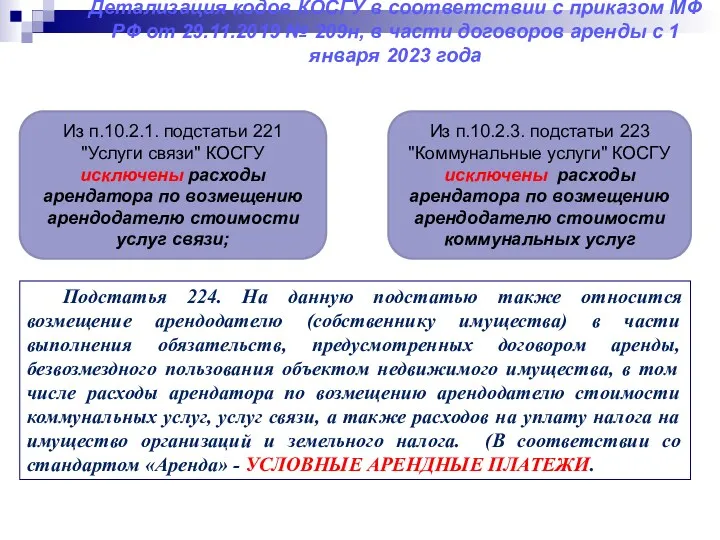 Детализация кодов КОСГУ в соответствии с приказом МФ РФ от