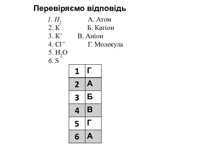 1. Н2 А. Атом 2. К Б. Катіон 3. К+