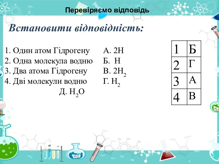 Перевіряємо відповідь 1. Один атом Гідрогену А. 2Н 2. Одна