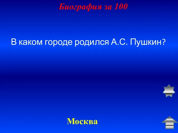 Биография за 100 В каком городе родился А.С. Пушкин? Москва