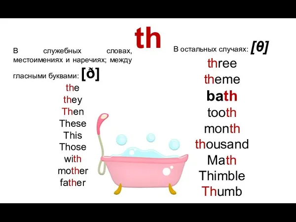 В служебных словах, местоимениях и наречиях; между гласными буквами: [ð]