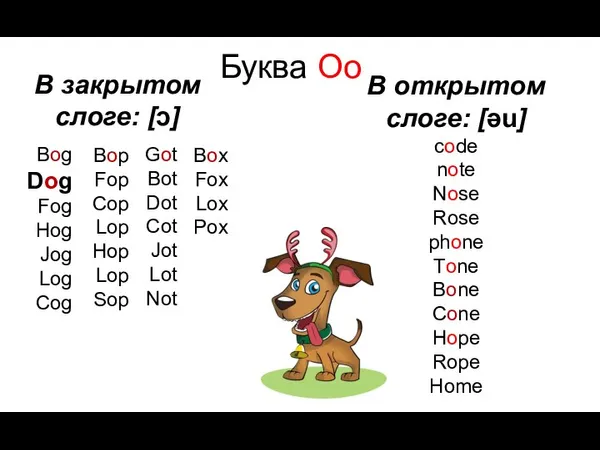 Буква Oo В открытом слоге: [əu] code note Nose Rose