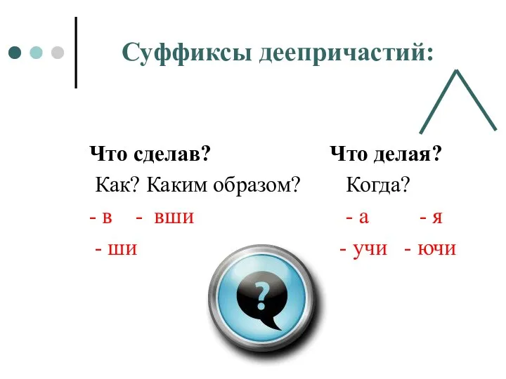 Суффиксы деепричастий: Что сделав? Что делая? Как? Каким образом? Когда?