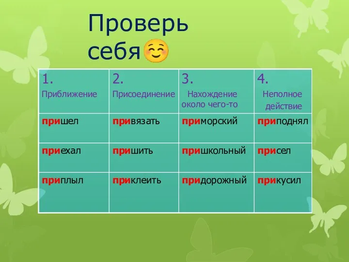 Проверь себя☺