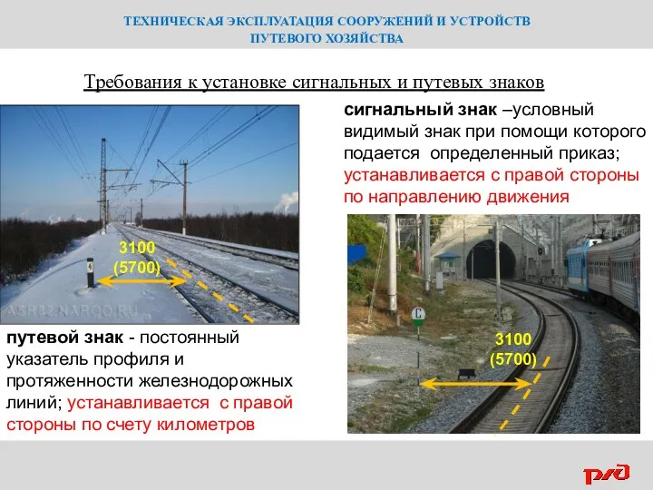 ТЕХНИЧЕСКАЯ ЭКСПЛУАТАЦИЯ СООРУЖЕНИЙ И УСТРОЙСТВ ПУТЕВОГО ХОЗЯЙСТВА Требования к установке