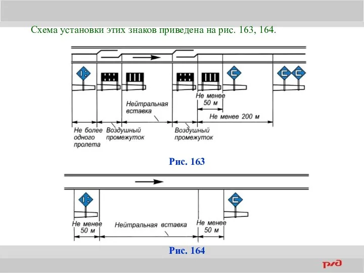 Схема установки этих знаков приведена на рис. 163, 164. Рис. 163 Рис. 164