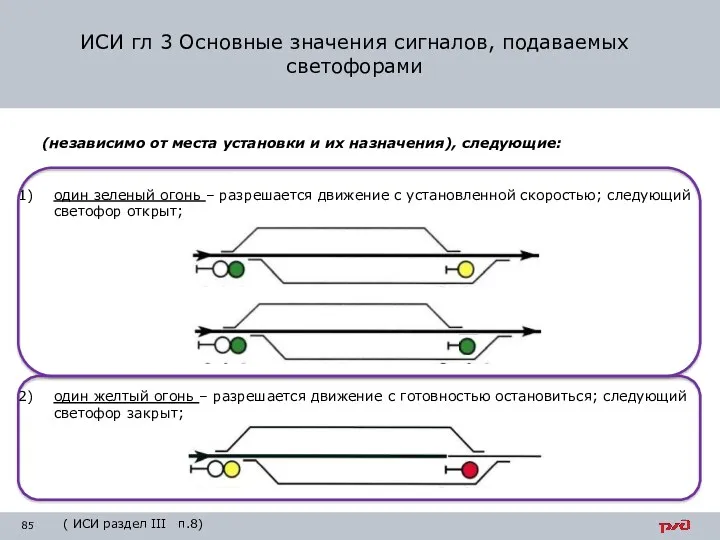 (независимо от места установки и их назначения), следующие: один зеленый