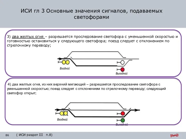 3) два желтых огня – разрешается проследование светофора с уменьшенной