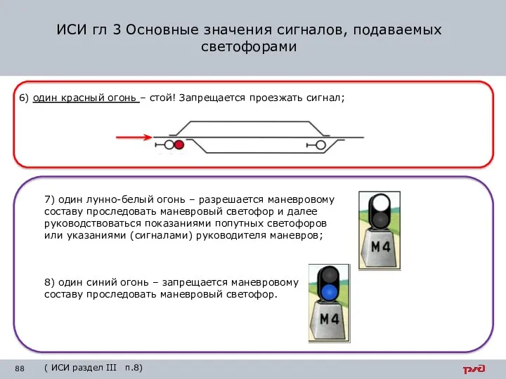 6) один красный огонь – стой! Запрещается проезжать сигнал; ИСИ