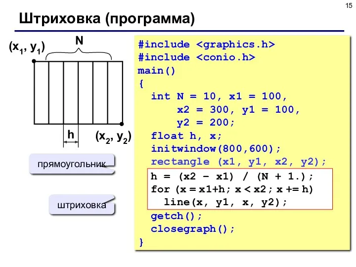 Штриховка (программа) (x1, y1) (x2, y2) h #include #include main()