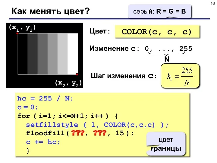 COLOR(c, c, c) Как менять цвет? (x1, y1) (x2, y2)
