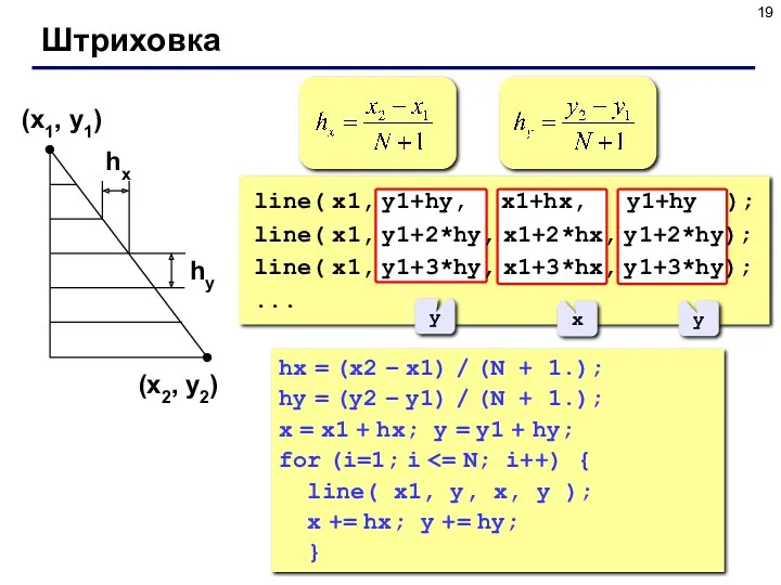 Штриховка (x1, y1) (x2, y2) hx hy y x y