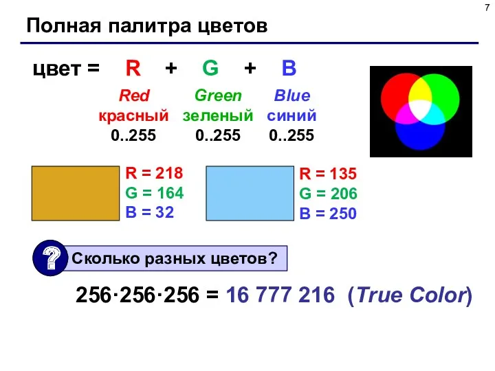 Полная палитра цветов цвет = R + G + B