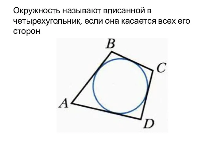 Окружность называют вписанной в четырехугольник, если она касается всех его сторон
