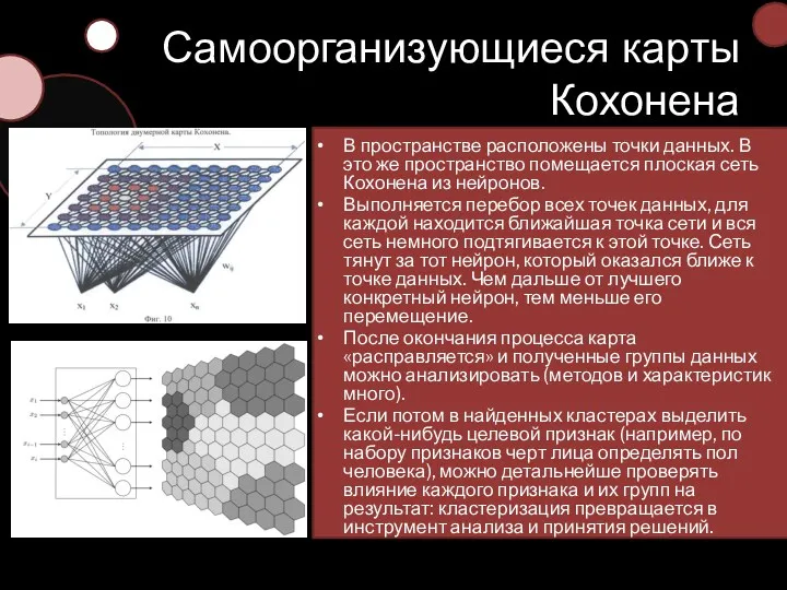 Самоорганизующиеся карты Кохонена В пространстве расположены точки данных. В это