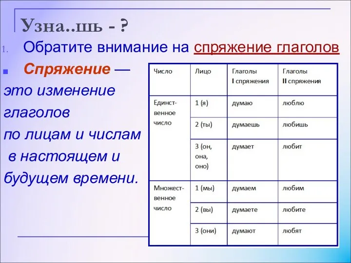 Узна..шь - ? Обратите внимание на спряжение глаголов Спряжение — это изменение глаголов