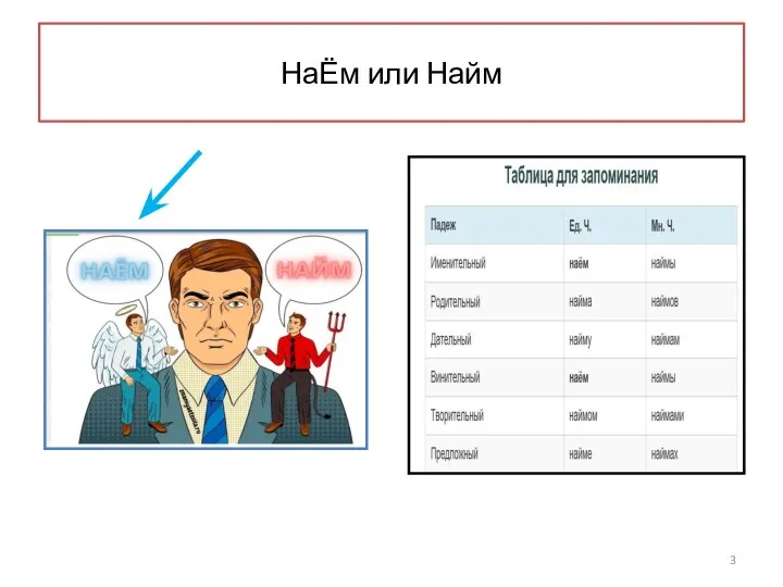 НаЁм или Найм