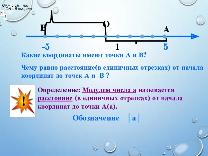 О 1 А Какие координаты имеют точки А и В?