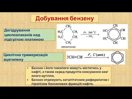 Дегідрування циклоалаканів над підігрітою платиною Циклічна тримеризація ацетилену Добування бензену