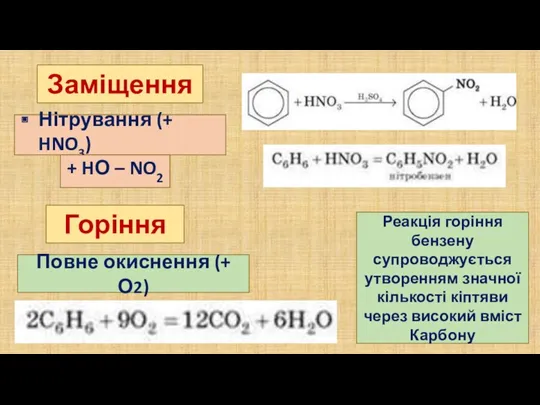 Повне окиснення (+ О2) Заміщення Горіння Нітрування (+ HNO3) +