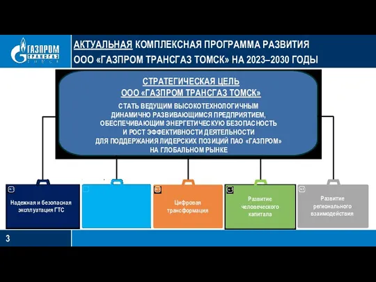 АКТУАЛЬНАЯ КОМПЛЕКСНАЯ ПРОГРАММА РАЗВИТИЯ ООО «ГАЗПРОМ ТРАНСГАЗ ТОМСК» НА 2023–2030 ГОДЫ