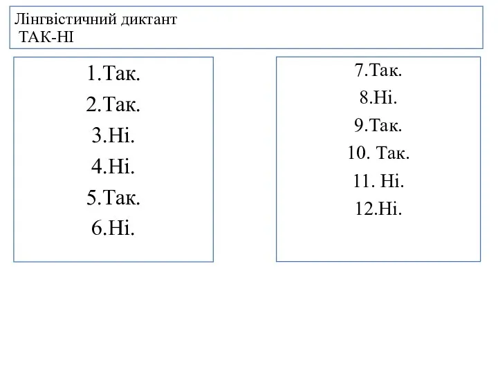 Лінгвістичний диктант ТАК-НІ 7.Так. 8.Ні. 9.Так. 10. Так. 11. Ні.