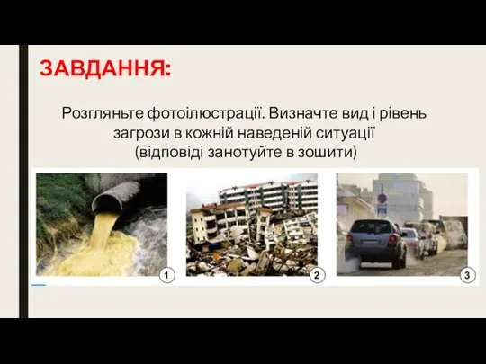 ЗАВДАННЯ: Розгляньте фотоілюстрації. Визначте вид і рівень загрози в кожній наведеній ситуації (відповіді занотуйте в зошити)