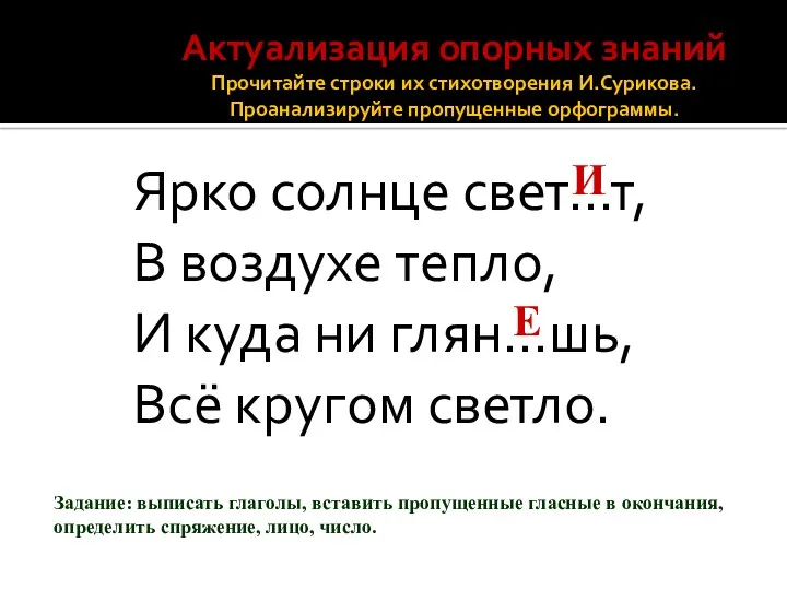 Актуализация опорных знаний Прочитайте строки их стихотворения И.Сурикова. Проанализируйте пропущенные