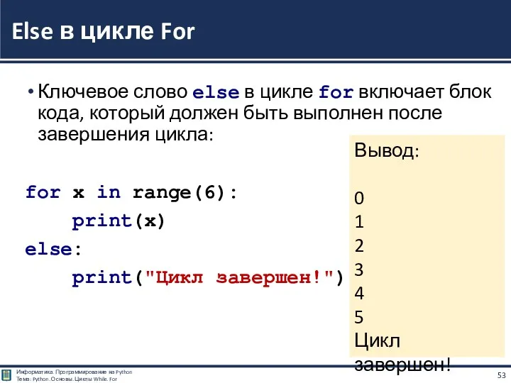 Ключевое слово else в цикле for включает блок кода, который