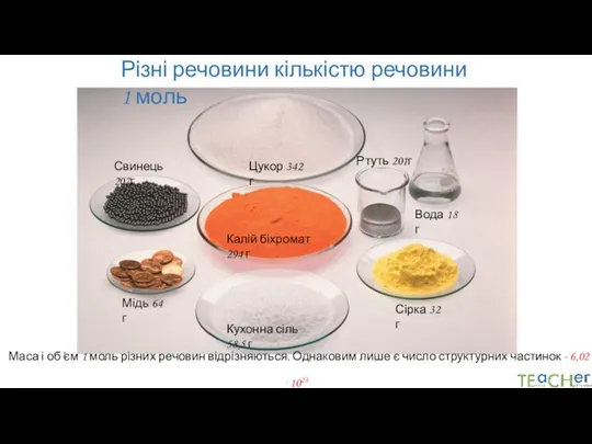 Цукор 342 г Різні речовини кількістю речовини 1 моль Маса