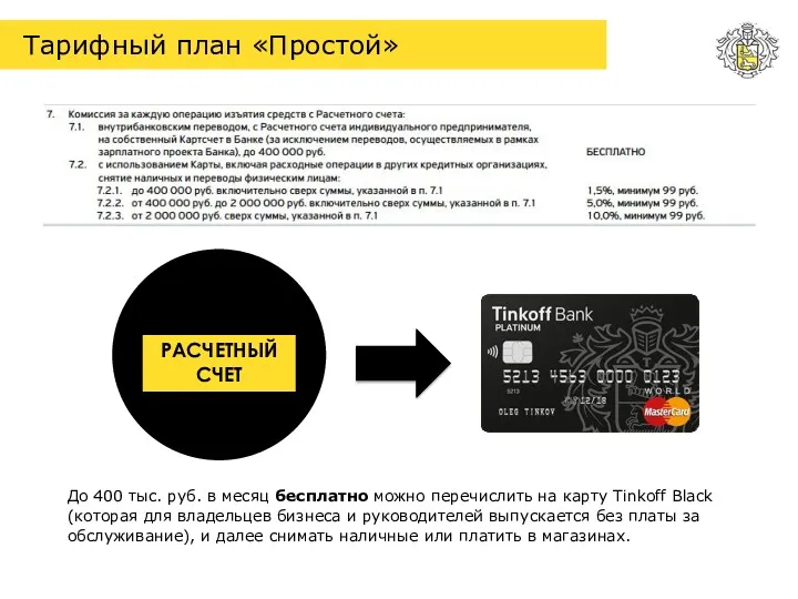 Тарифный план «Простой» До 400 тыс. руб. в месяц бесплатно можно перечислить на