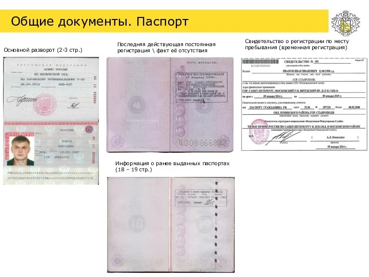 Общие документы. Паспорт Основной разворот (2-3 стр.) Последняя действующая постоянная регистрация \ факт