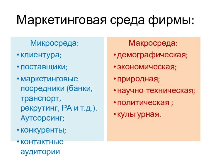 Маркетинговая среда фирмы: Макросреда: демографическая; экономическая; природная; научно-техническая; политическая ;