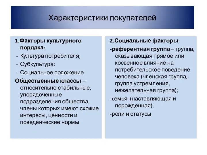 1.Факторы культурного порядка: Культура потребителя; Субкультура; Социальное положение Общественные классы