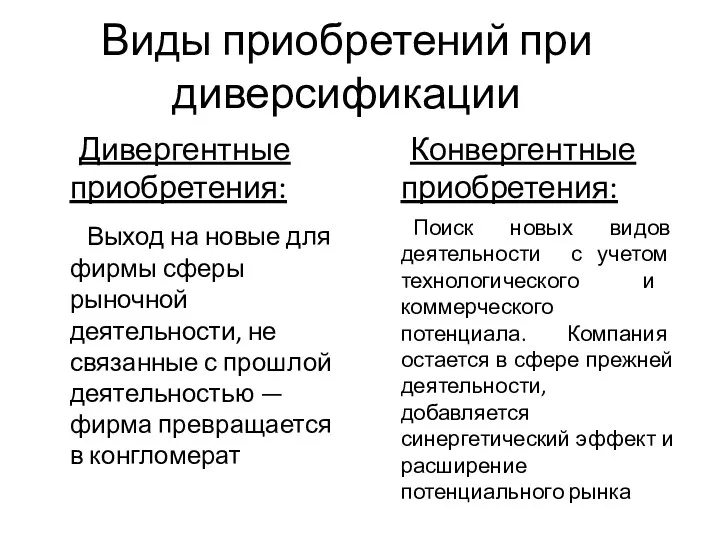 Виды приобретений при диверсификации Дивергентные приобретения: Выход на новые для