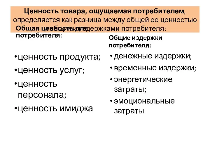 Ценность товара, ощущаемая потребителем, определяется как разница между общей ее