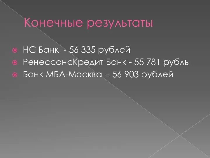 Конечные результаты НС Банк - 56 335 рублей РенессансКредит Банк - 55 781