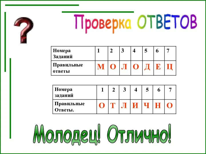 Молодец! Отлично! Проверка ОТВЕТОВ