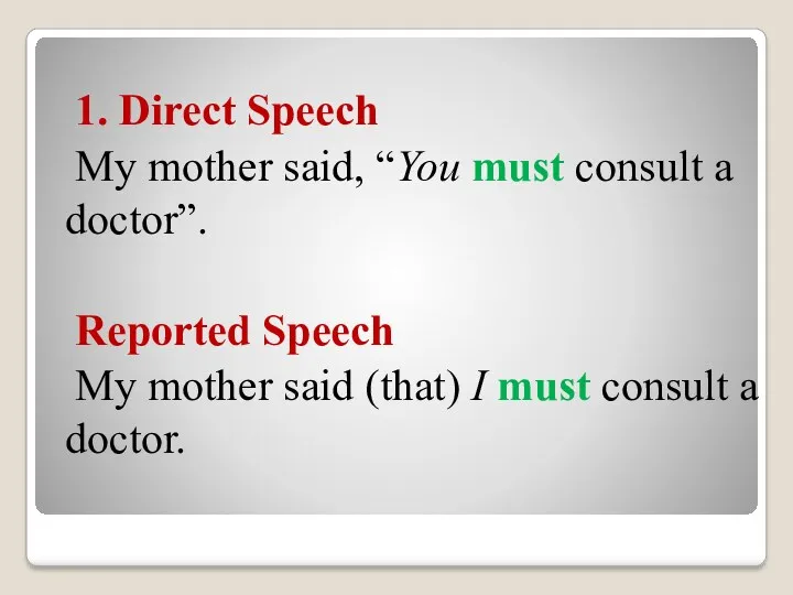 1. Direct Speech My mother said, “You must consult a