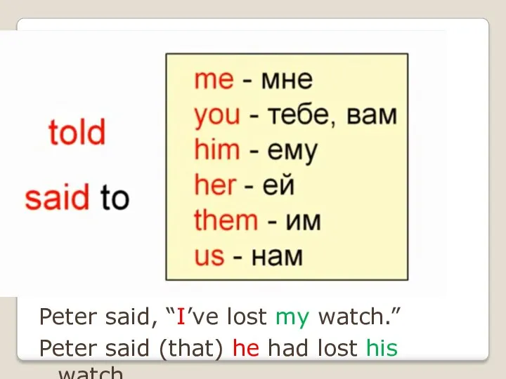 Peter said, “I’ve lost my watch.” Peter said (that) he had lost his watch.