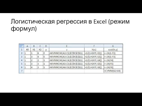 Логистическая регрессия в Excel (режим формул)