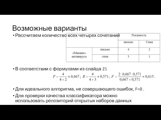 Возможные варианты Рассчитаем количество всех четырех сочетаний В соответствии с