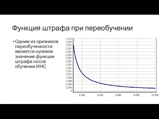 Функция штрафа при переобучении Одним из признаков переобученности является нулевое значение функции штрафа после обучения ИНС