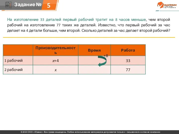 На изготовление 33 деталей первый рабочий тратит на 8 часов