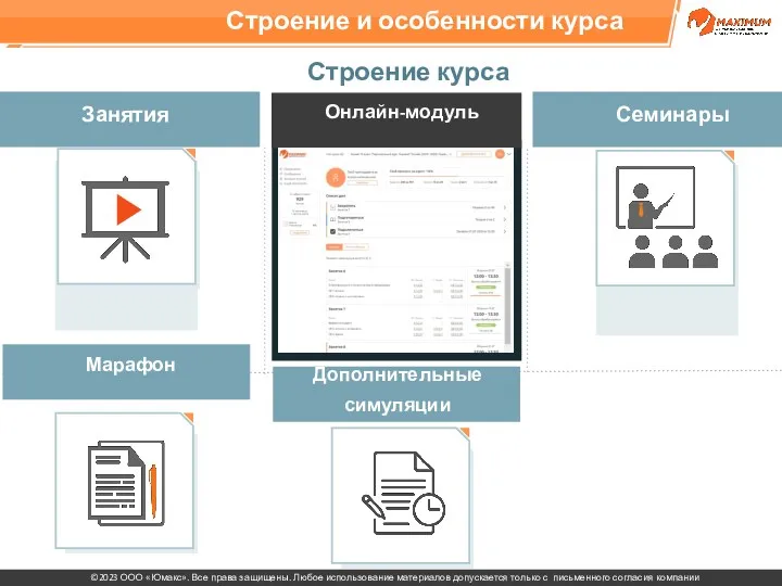 Строение и особенности курса Занятия Строение курса Бот ВК Онлайн-модуль Семинары Марафон Дополнительные симуляции