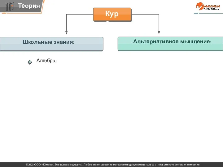 Школьные знания: Альтернативное мышление: Курс Алгебра;