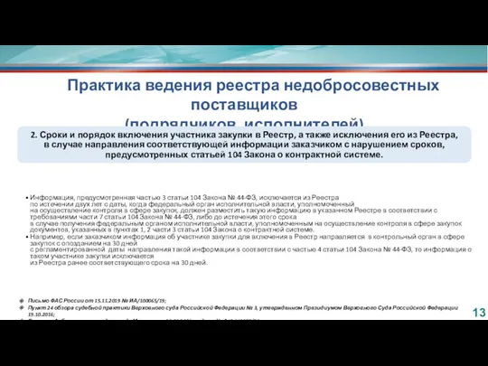 Практика ведения реестра недобросовестных поставщиков (подрядчиков, исполнителей) 13 Информация, предусмотренная